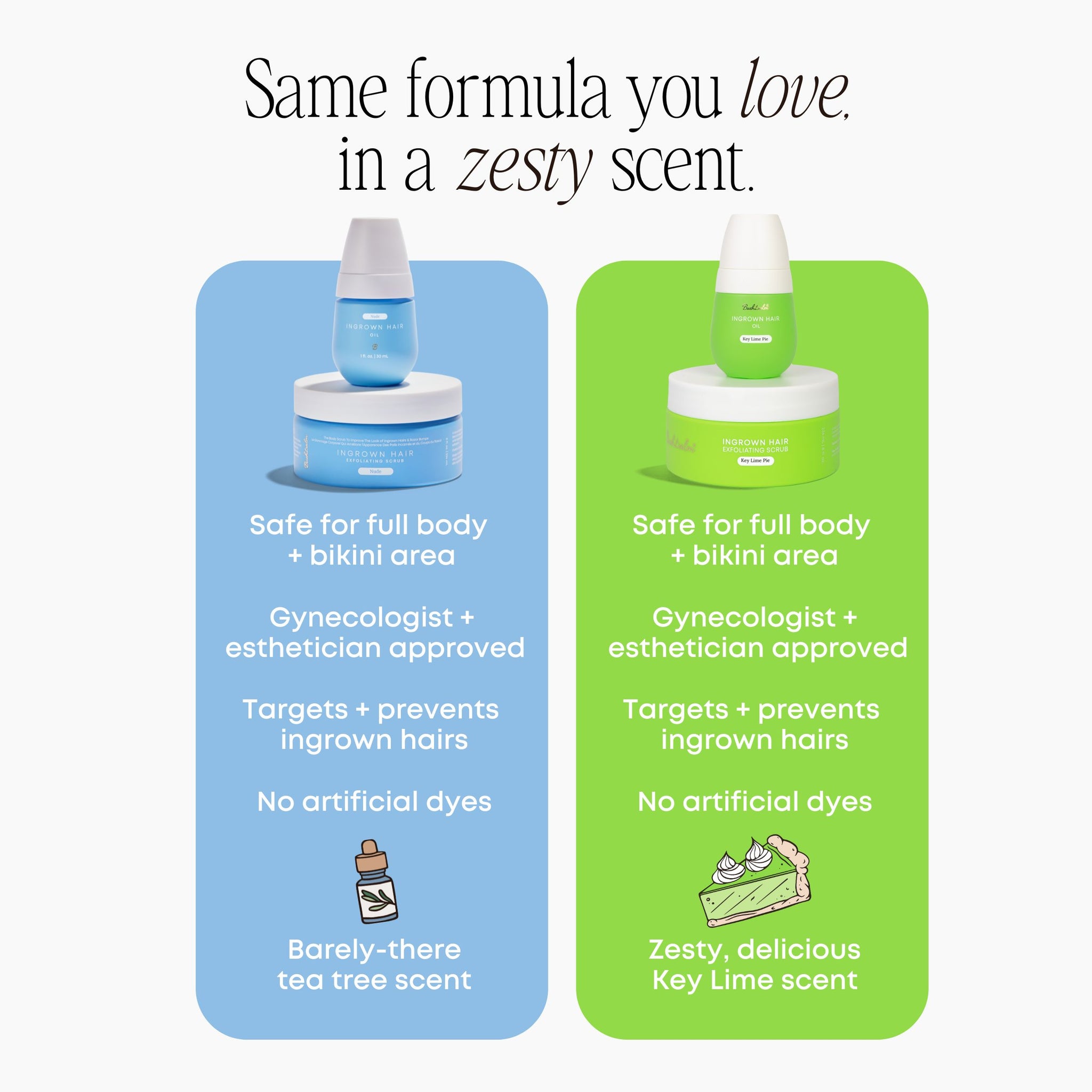 The Ultimate Scented Routine Key Lime Pie