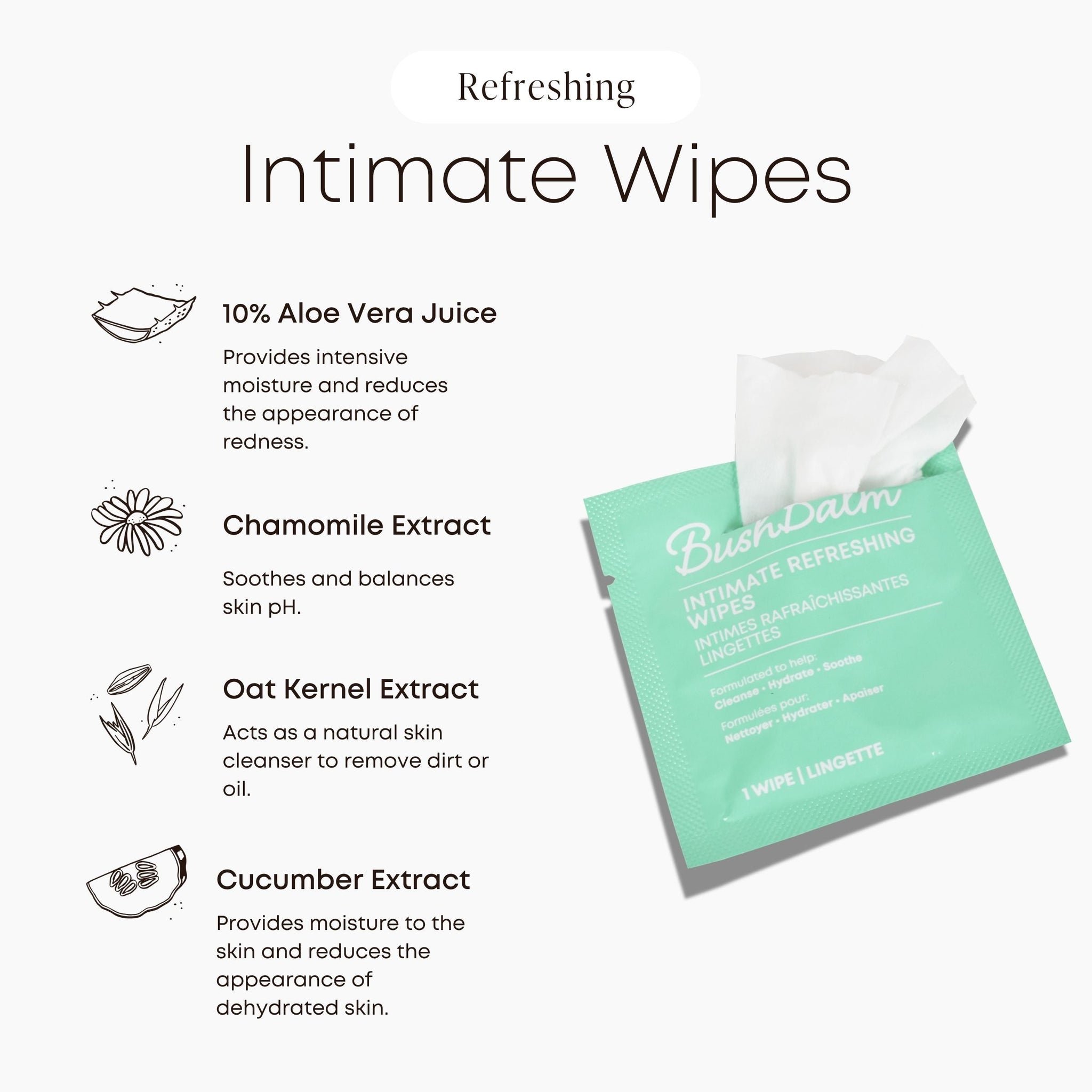 Intimate Wipes Exclusive Offer